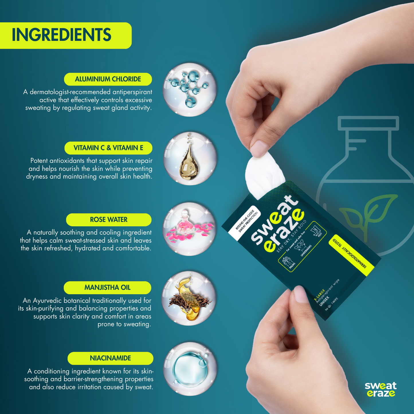 ANTIPERISPARANT WIPES