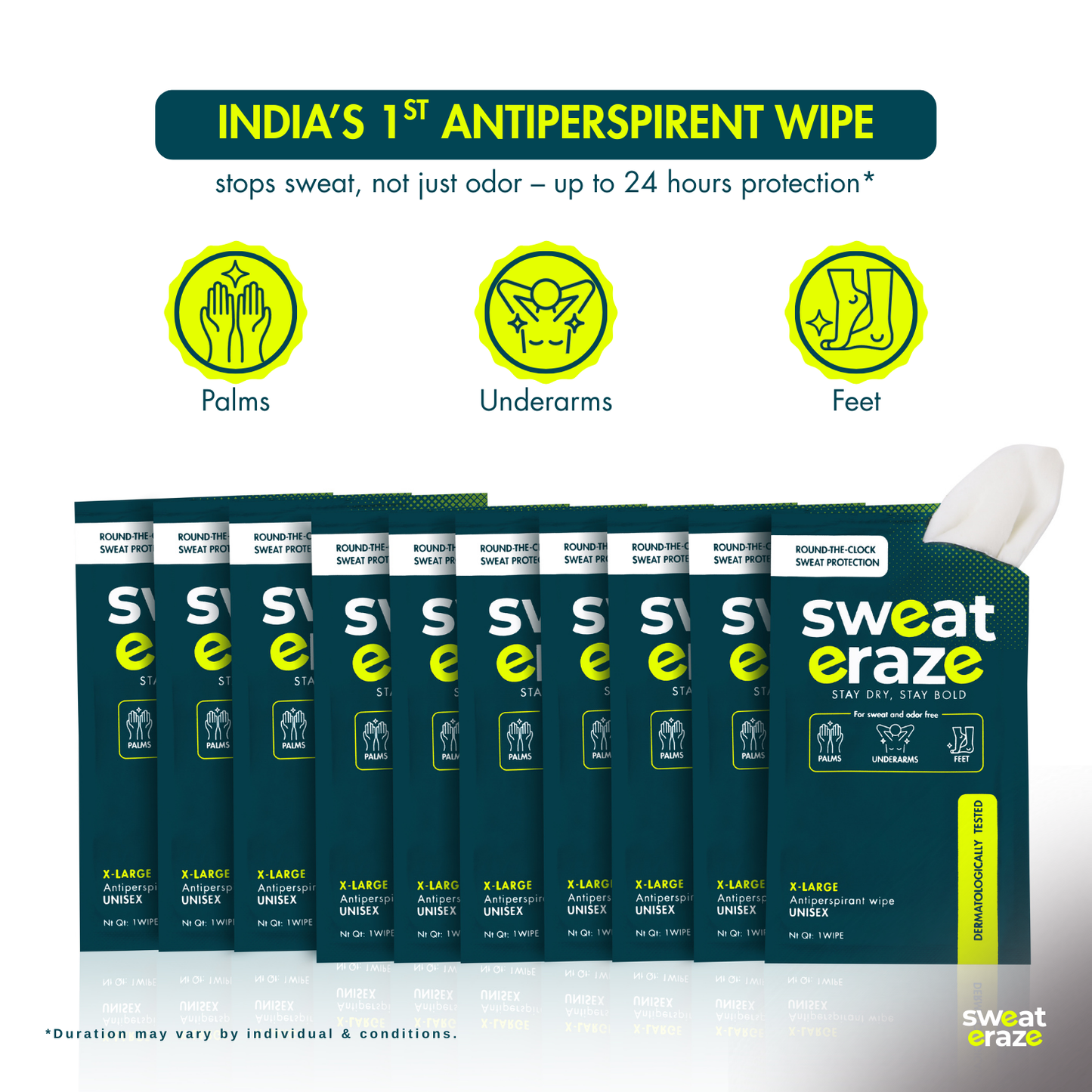 ANTIPERISPARANT WIPES