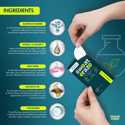 Sweat Eraze DryLock Sweat Control Wipes